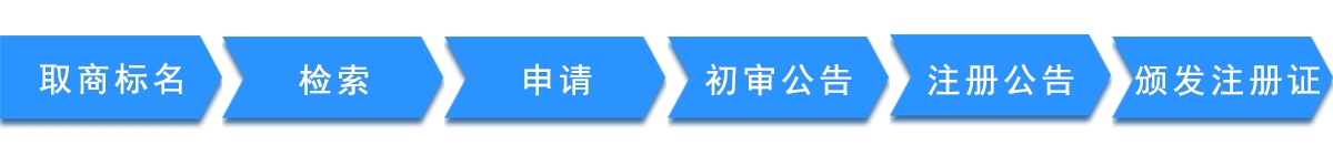 蚌埠商標(biāo)注冊(cè)丨蚌埠商標(biāo)注冊(cè)公司丨蚌埠專(zhuān)利申請(qǐng)丨蚌埠商標(biāo)代理